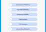 integrate odoo with your business applications